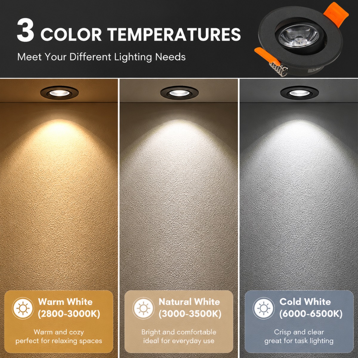 JOYINLED Ayarlanabilir LED Göm - Commercial Kitchen Ceiling incelemesi ve fiyatı