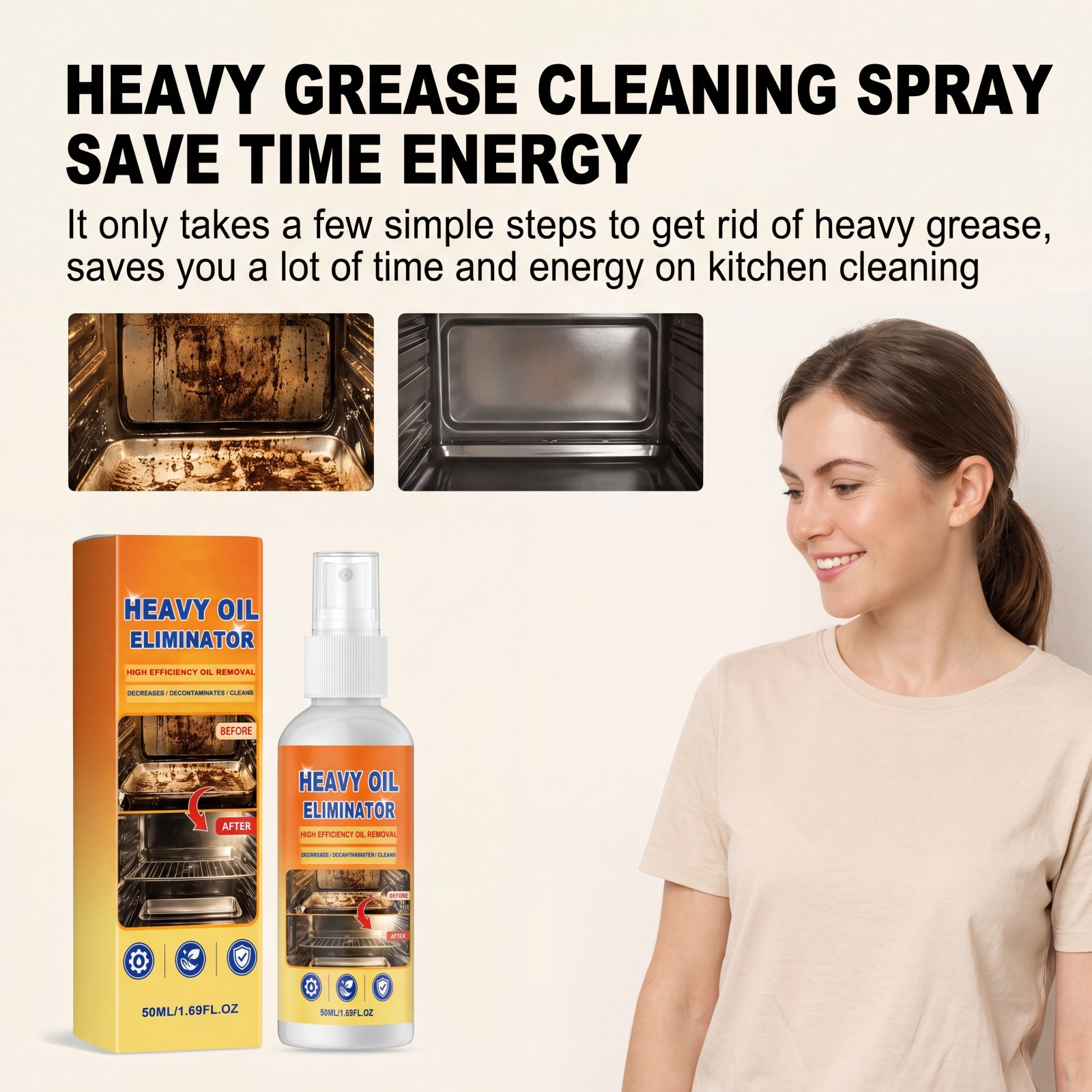 Mutfak Yağ Temizleme Spreyi Ağ - Commercial Kitchen Grease Cleaner incelemesi ve fiyatı