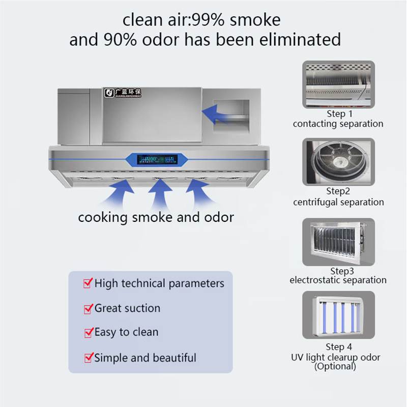 Ticari Elektrikli Otel Mutfağı - Commercial Kitchen Ceiling incelemesi ve fiyatı