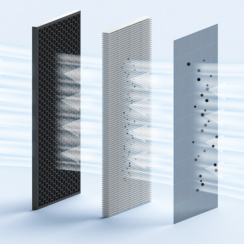 Ocak davlumbaz filtreler Metal - Commercial Kitchen Oil Filter incelemesi ve fiyatı